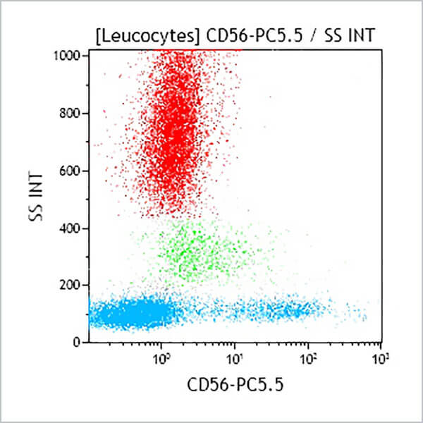 B49189_CD56-PC5.5, N901, 50 Tests, CE