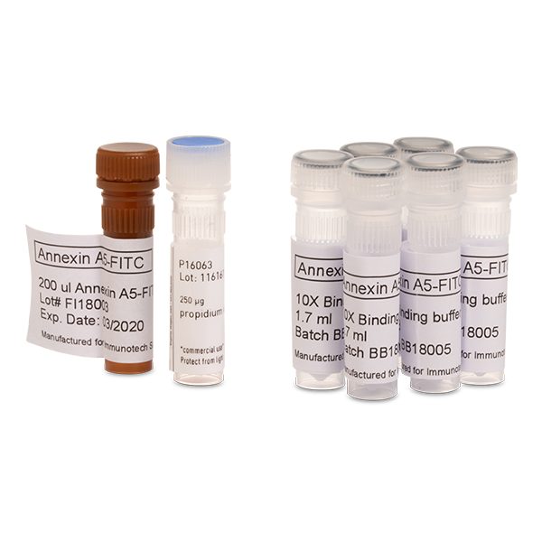 IM3546_Annexin V-FITC Kit, 200 Tests, RUO