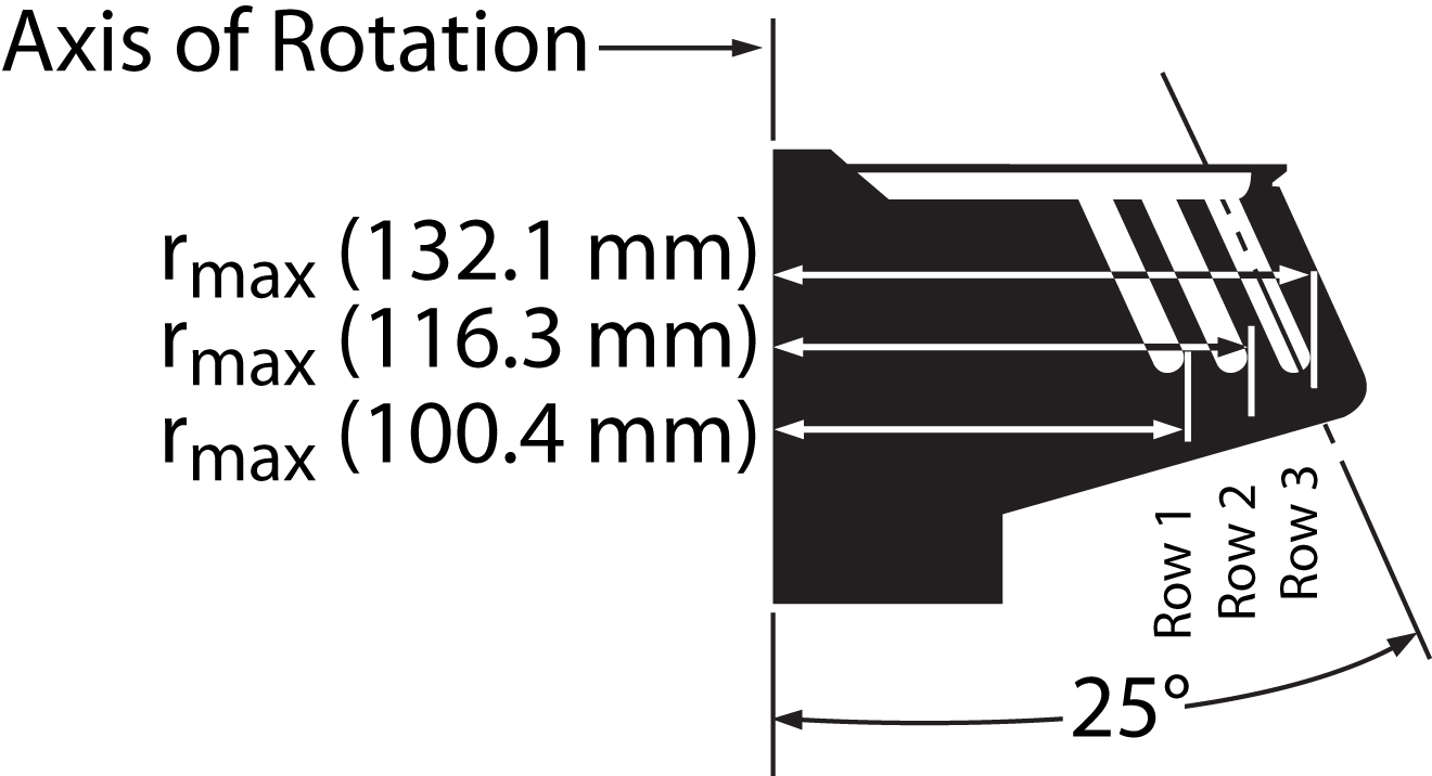 347261-Type 25 Fixed-Angle Rotor_1